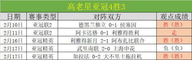 贝林厄姆制,胜球,毕巴,购彩网,在线购彩,彩票购买,彩票平台,在线投注,彩票种类