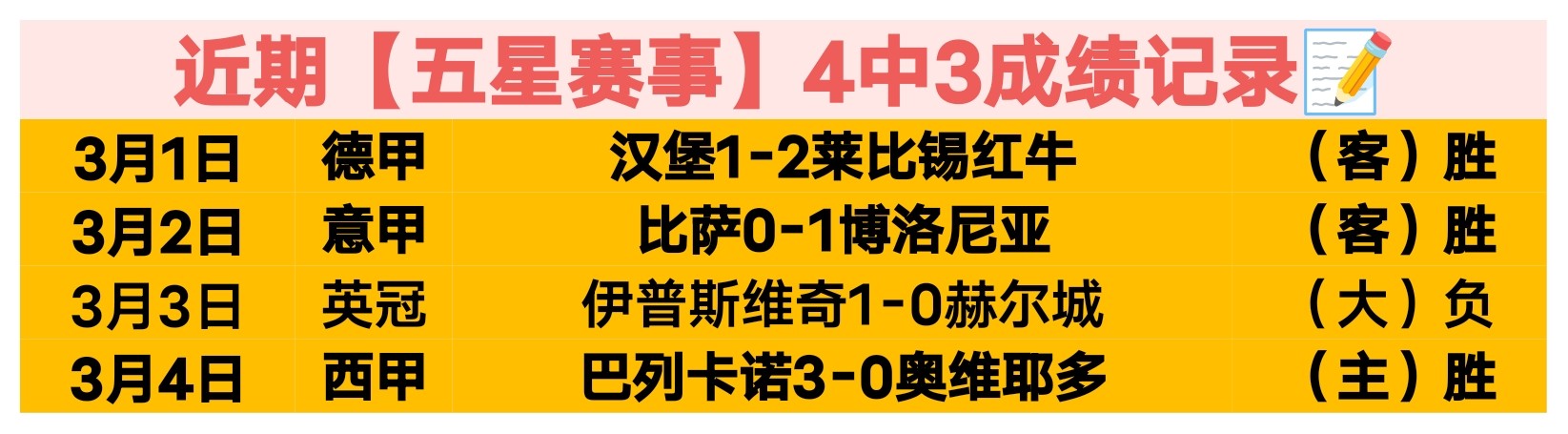 法国独占鳌,美加墨世界,杯冠军之争,购彩网,在线购彩,彩票购买,彩票平台,在线投注,彩票种类