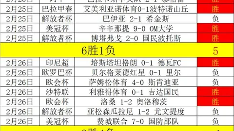 CBA五连胜球队挑战四连败龙狮