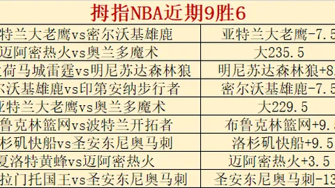 大乐透期号专家质合分析：华雷斯能否逆袭一队情报解析