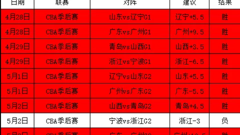 购彩网在线购彩