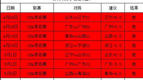 购彩网在线购彩